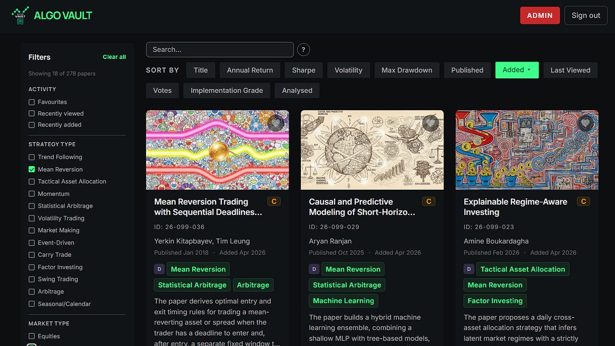 Algo Vault: Streamline Trading Research and Implementation