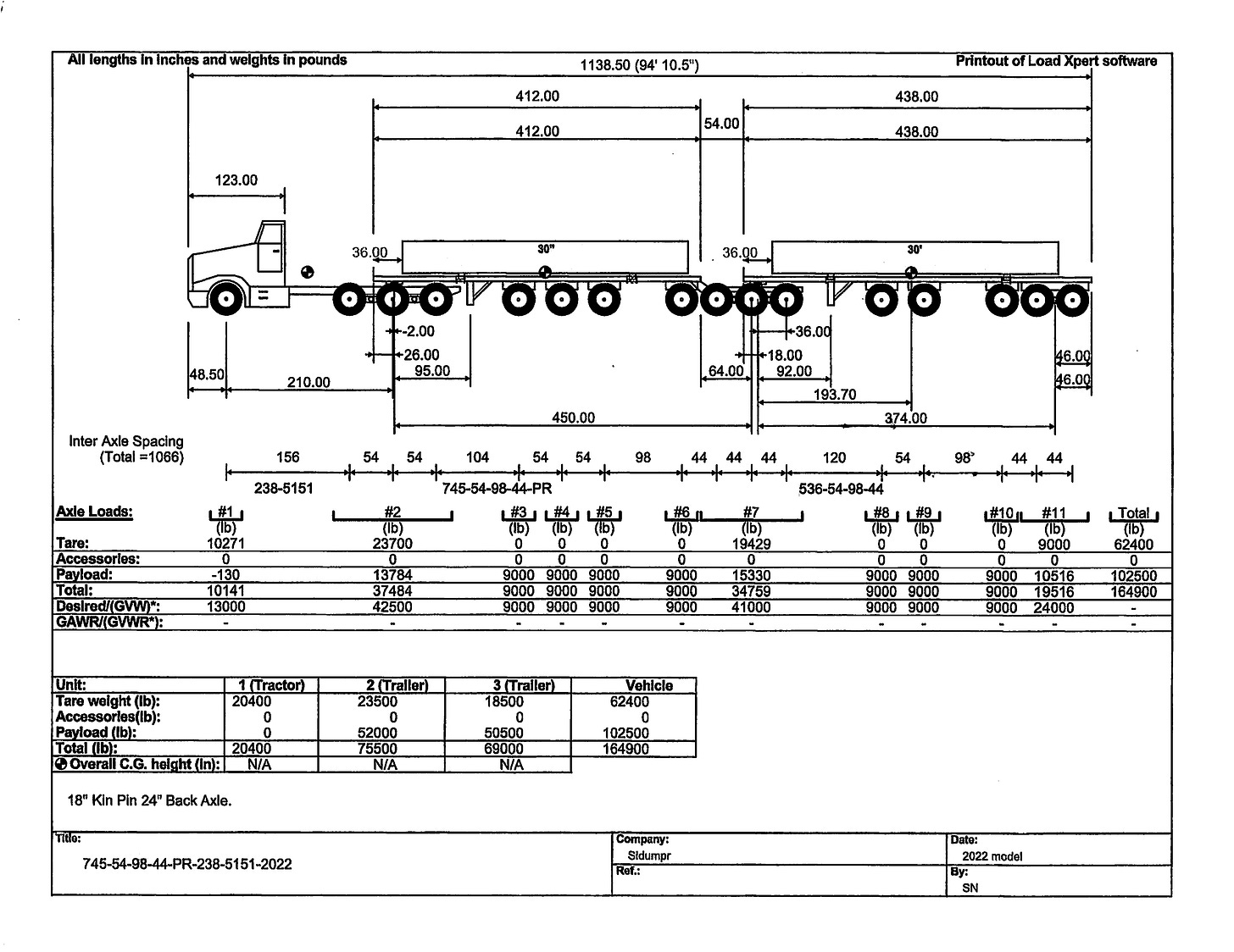 Potential Truck Specifications