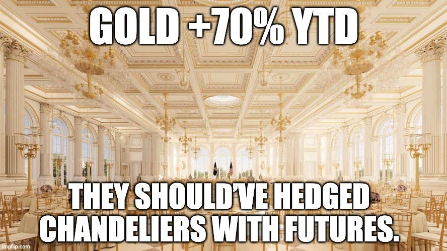 White House ballroom render with chandeliers and tables, meme about gold up 70% YTD and rising costs.