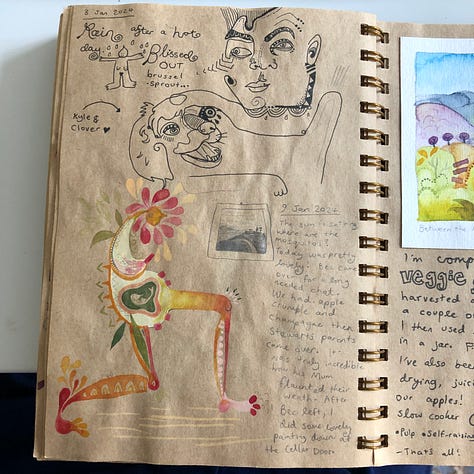 Nature Journal Pages