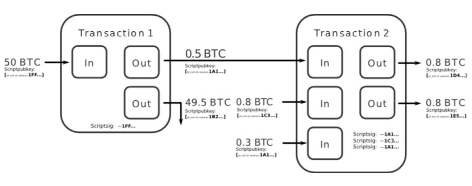 https://substackcdn.com/image/fetch/$s_!EPLo!,w_1456,c_limit,f_auto,q_auto:good,fl_progressive:steep/https%3A%2F%2Fsubstack-post-media.s3.amazonaws.com%2Fpublic%2Fimages%2Fe2bf64eb-08dd-4445-80d9-24f056d76430_948x375.png