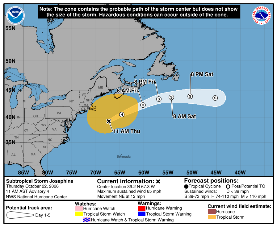 cone graphic