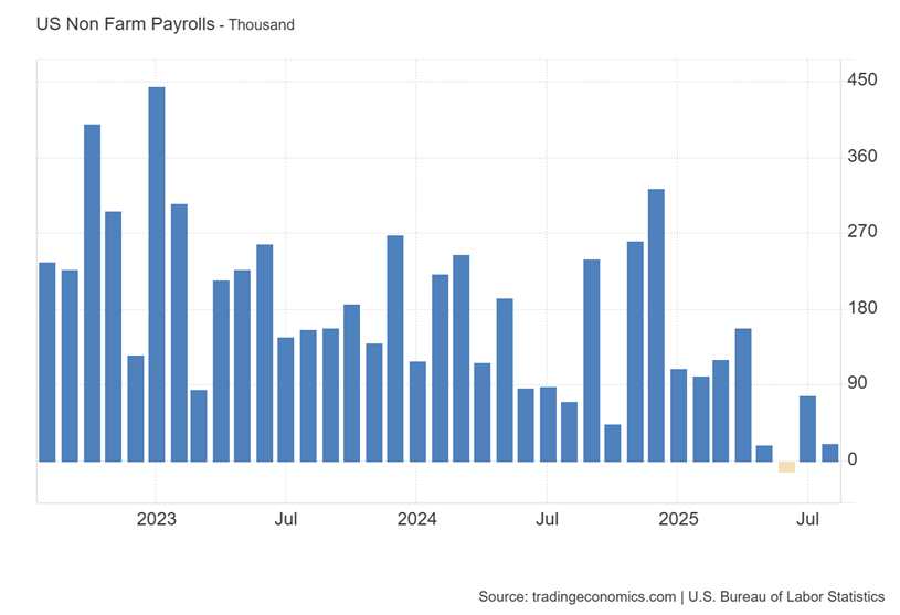 Une image contenant texte, capture d’écran, Police, Tracé
Le contenu généré par l’IA peut être incorrect. Une image contenant texte, capture d’écran, Police, Tracé
Le contenu généré par l’IA peut être incorrect.