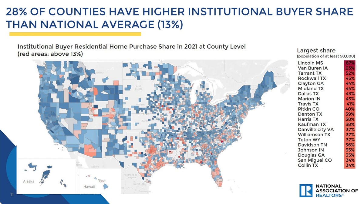 Messing With Texas: How Big Homebuilders and Private Equity Made American Cities Unaffordable