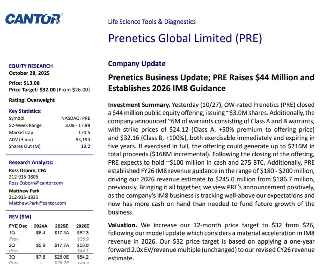 IM8 FINANCIAL ANALYSIS - by Drew Fallon - Making Cents