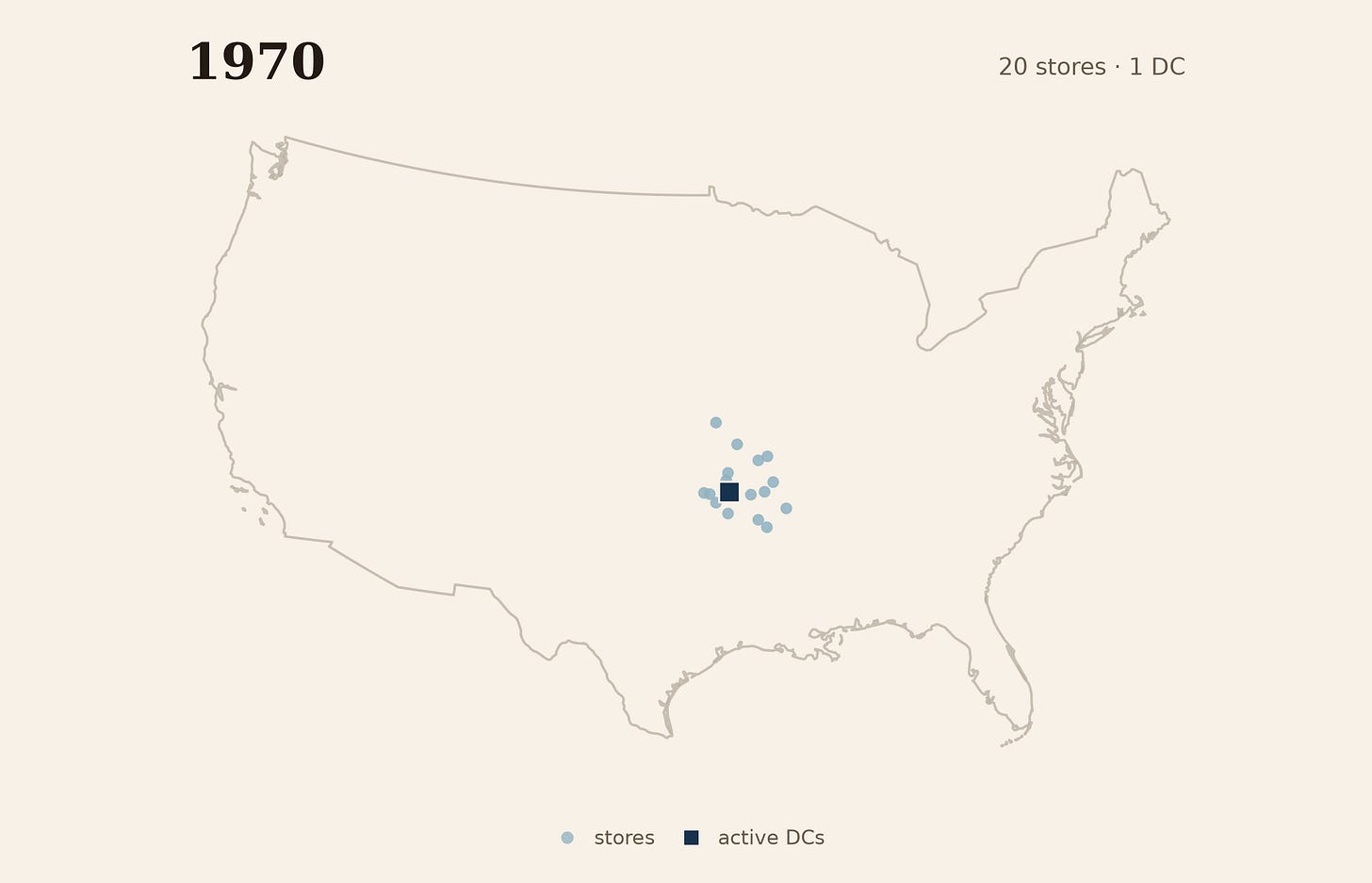 In 1970, Walmart’s twenty mapped stores form a small pale-blue cluster around one navy distribution-center square near Bentonville, leaving most of the United States empty. In 1970, Walmart’s twenty mapped stores form a small pale-blue cluster around one navy distribution-center square near Bentonville, leaving most of the United States empty.