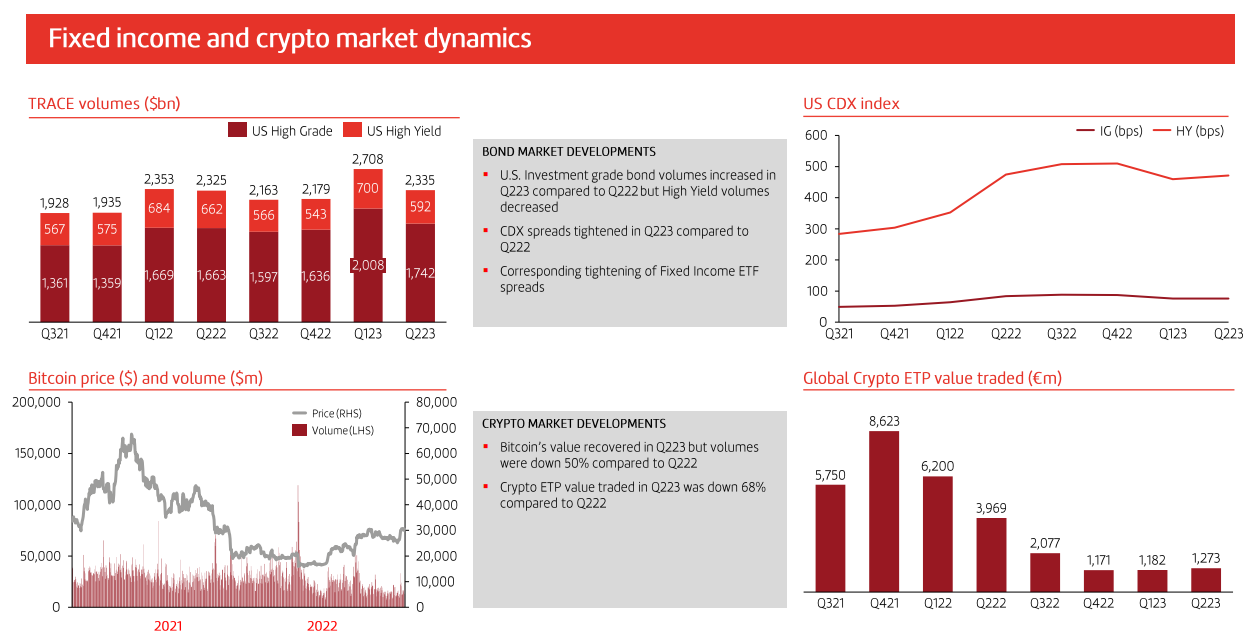 Flow Traders - Potential Multi-Bagger with Hedging Ability