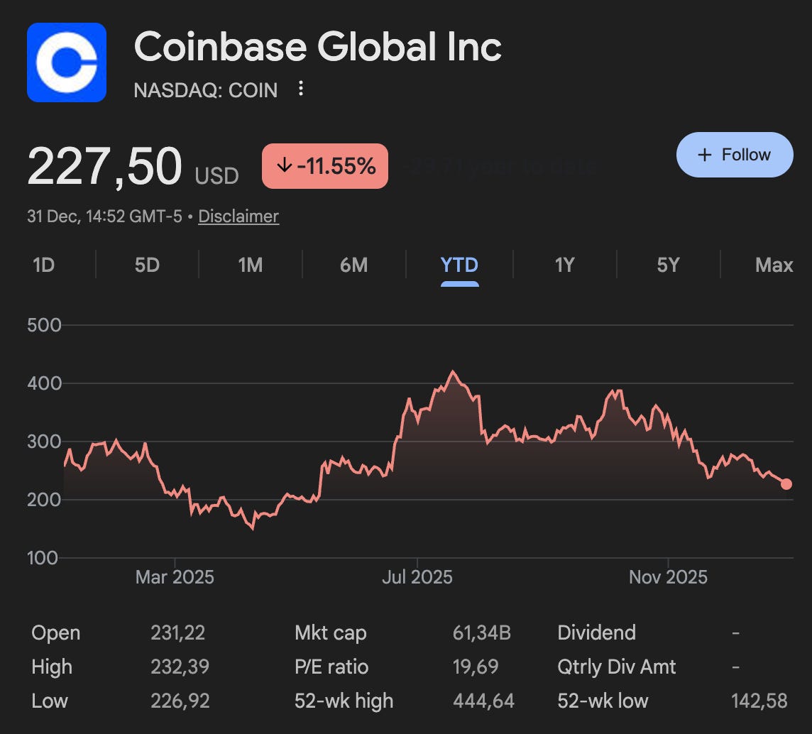 The Stock Picks That Quietly Beat the Market (Again) 📈💸