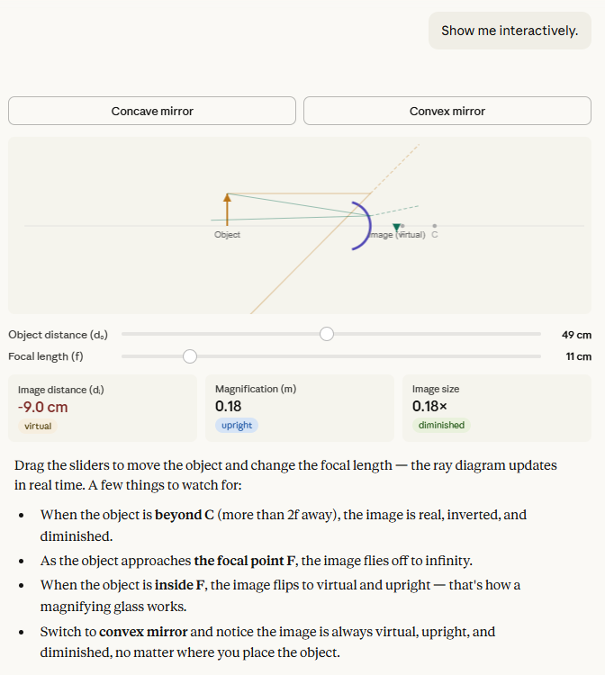 Claude interactive mirror equation artifact with concave and convex mirror tabs, a ray diagram showing object and virtual image, sliders for object distance and focal length, and color-coded readouts showing image distance of -9.0 cm (virtual), magnification of 0.18 (upright), and image size of 0.18x (diminished)