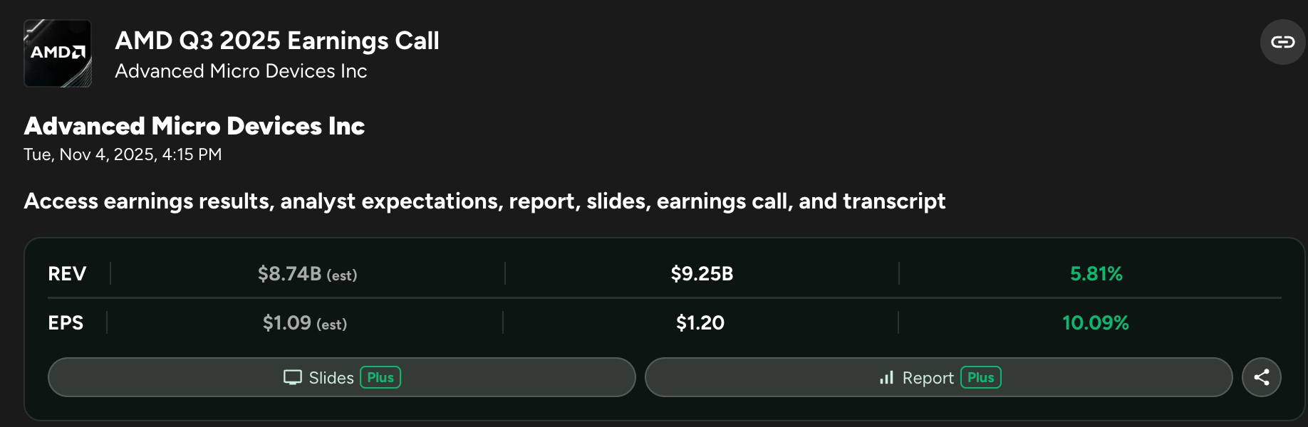 AMD Q3 2025 Earnings Update - The Finance Dude