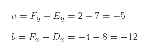 Distance between two points