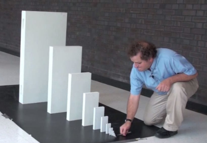 Domino Effect Meme Generator - Imgflip
