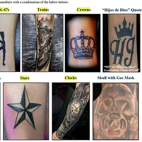Court Docs: Street Clothes, Tattoos, and Dubious Claims of Gang Affiliation