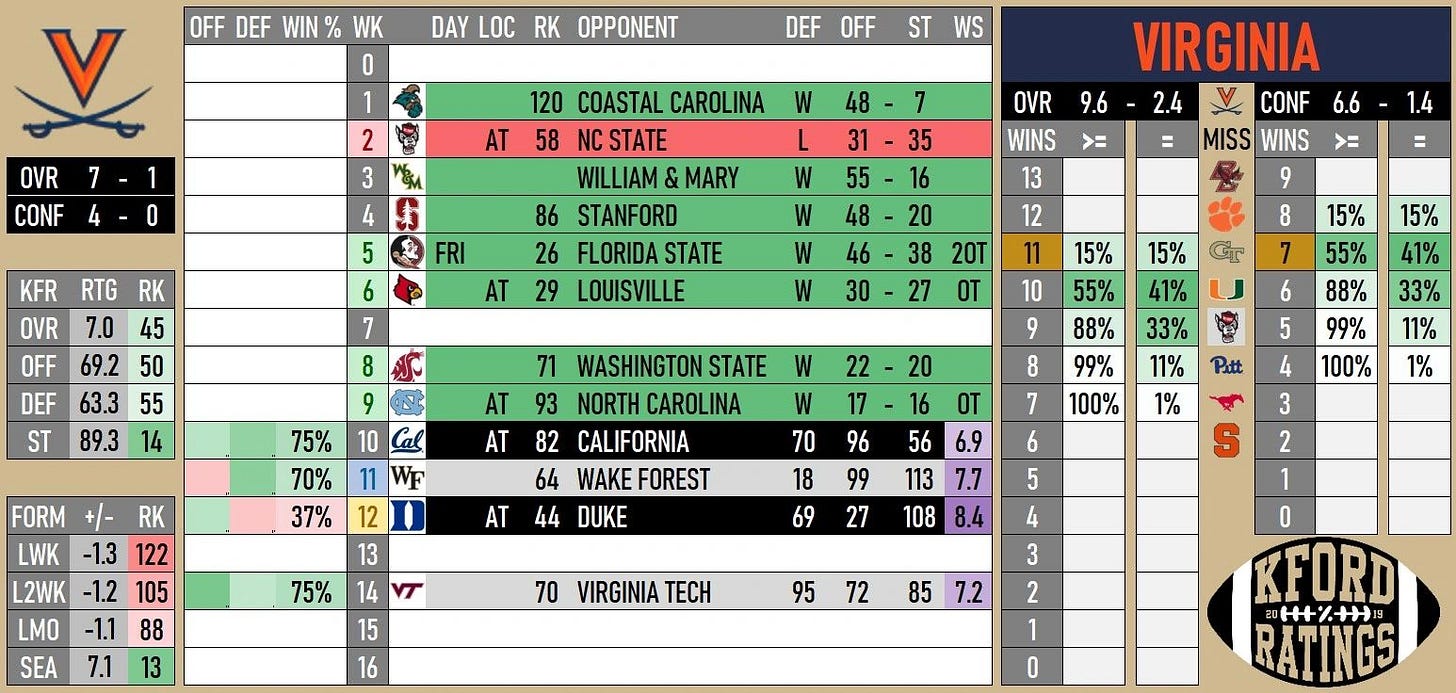 //img1.wsimg.com/isteam/ip/1568e90d-5220-4859-b2eb-e3b0861aa53a/15-UVA-9b76db4.jpg/:/rs=w:1300,h:800