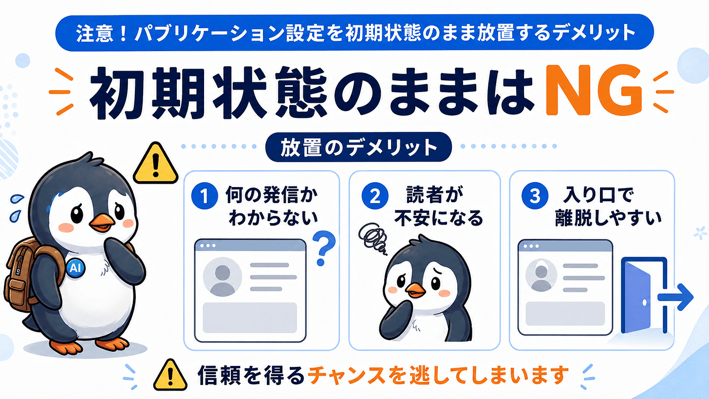 パブリケーション設定を初期状態のまま放置するデメリット