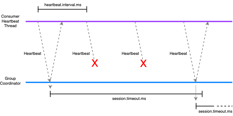 Không có văn bản alt được cung cấp cho hình ảnh này