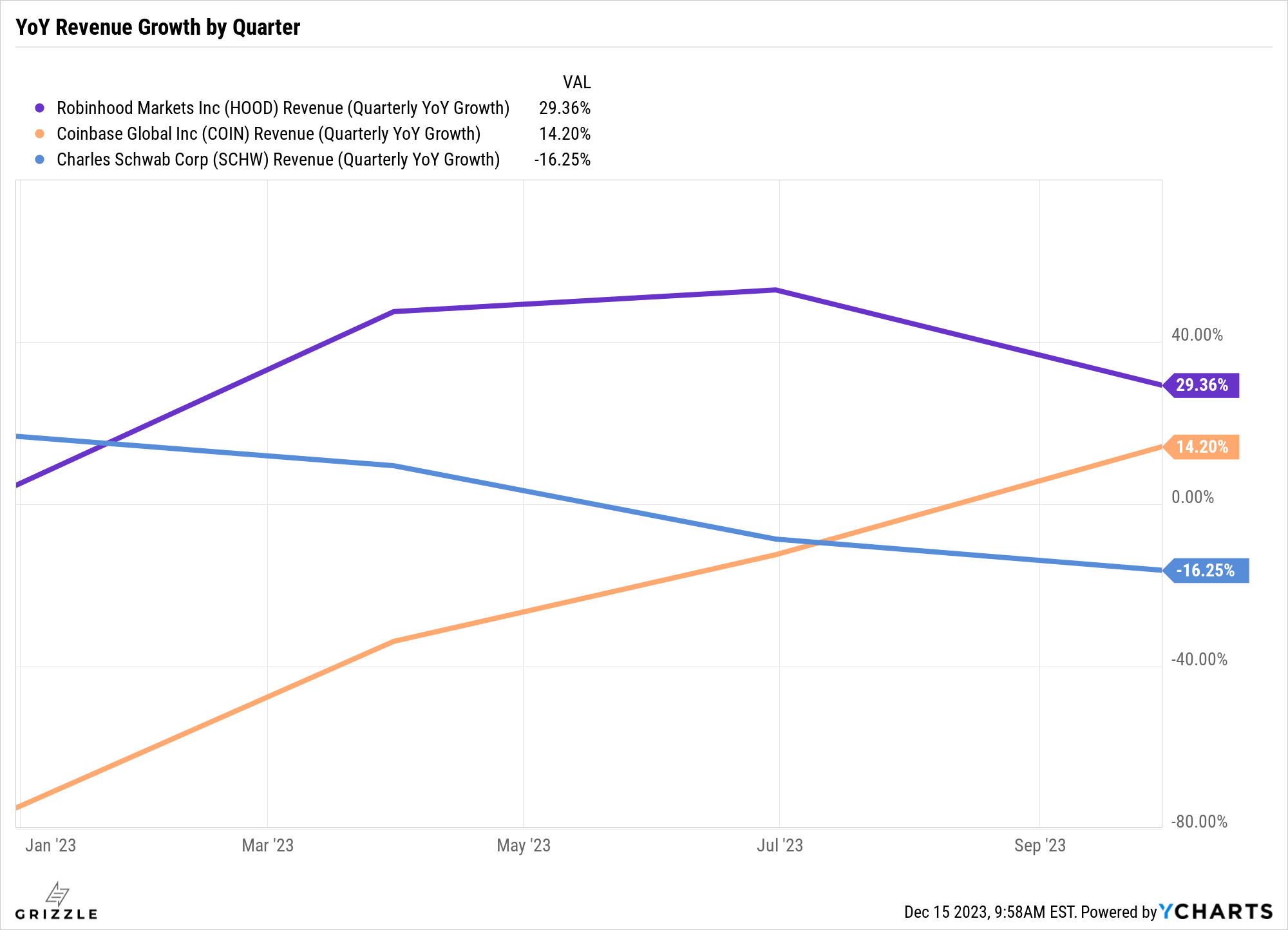 The Bitcoin ETF Blitz: Which Stocks to Own