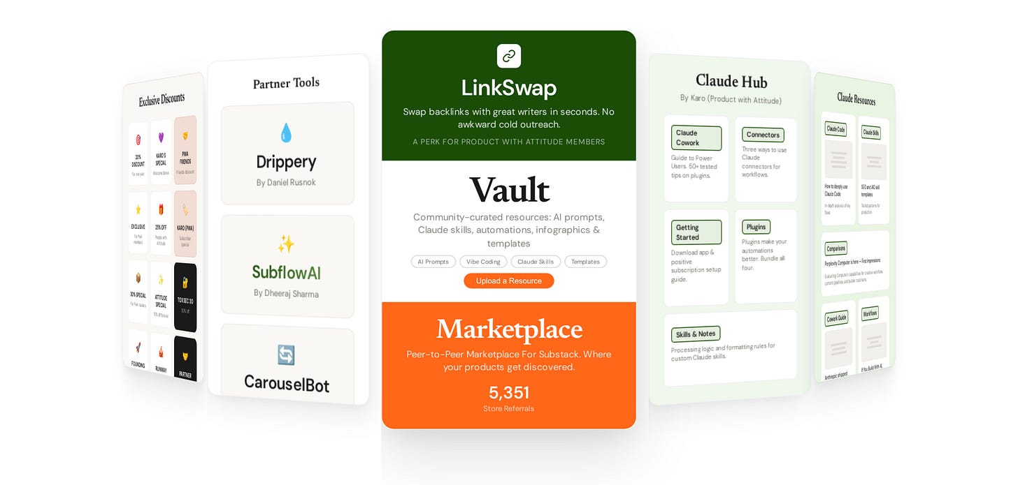 Product with Attitude ecosystem 3D showcase featuring five panels: Exclusive Discounts grid and Claude Resources receding at angles, with LinkSwap, Vault, and Marketplace product cards flat in the center, flanked by Partner Tools and Claude Hub. Product with Attitude ecosystem 3D showcase featuring five panels: Exclusive Discounts grid and Claude Resources receding at angles, with LinkSwap, Vault, and Marketplace product cards flat in the center, flanked by Partner Tools and Claude Hub.