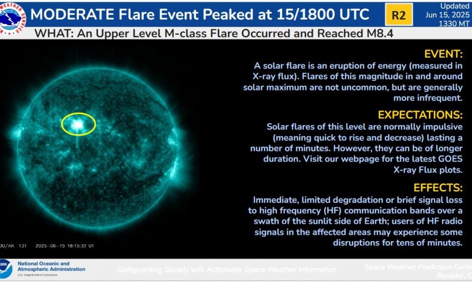 R2 Moderate (M8.4 X-ray flare) solar event