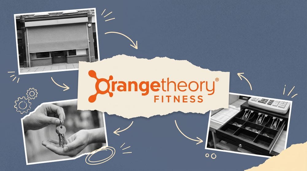 Editorial collage of a shuttered boutique fitness studio storefront with a franchise agreement document and a rising cost line