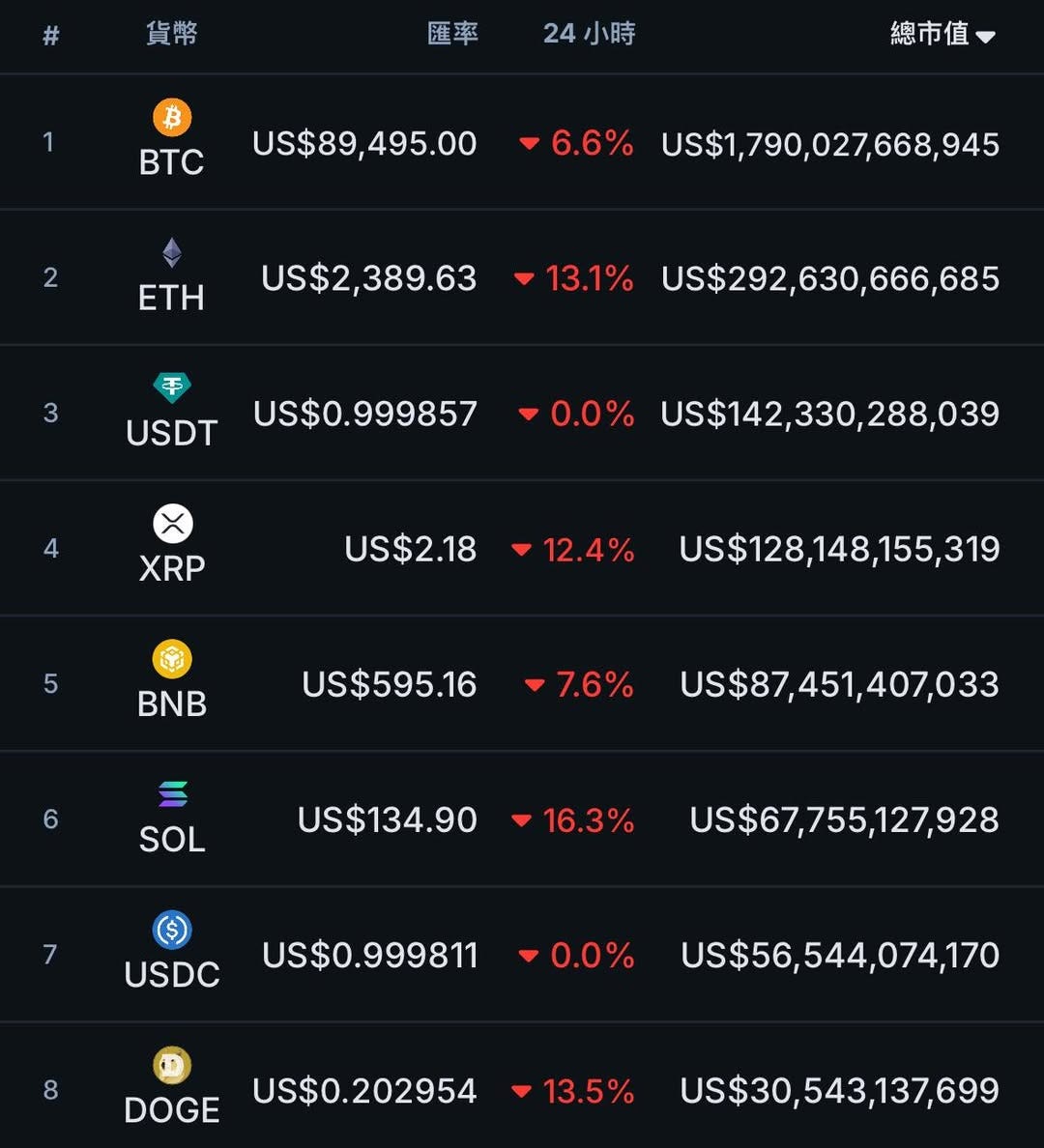 テスラの中国で全面搭載とアメリカ・ファースト投資政策など - by Ray Wang