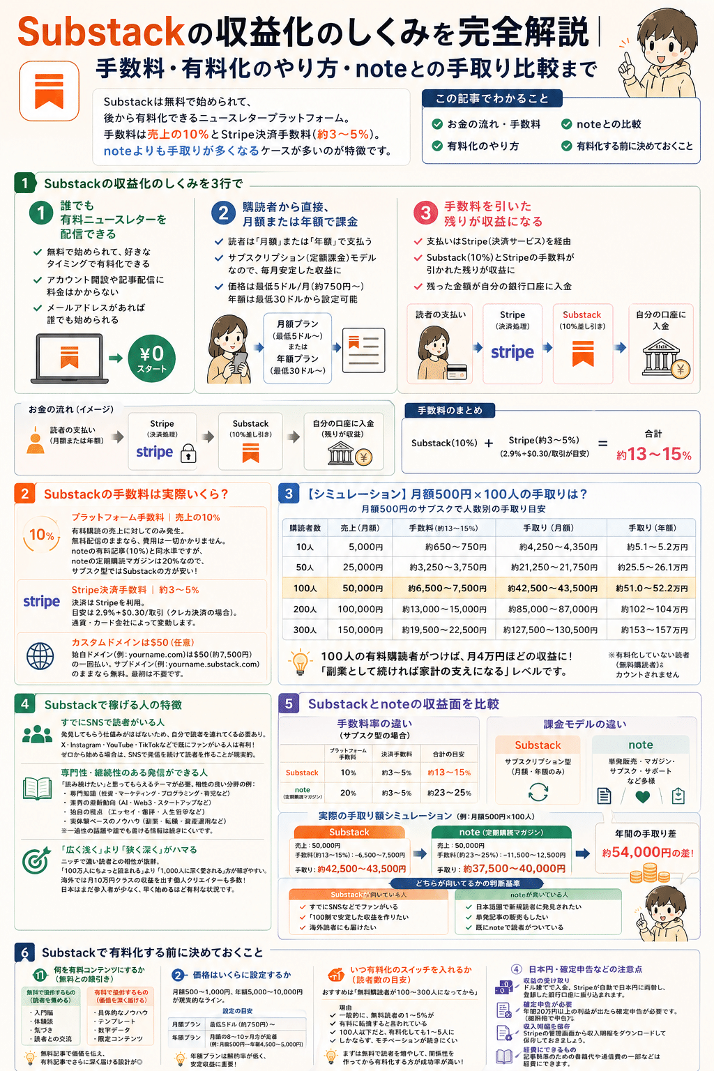 画像 画像