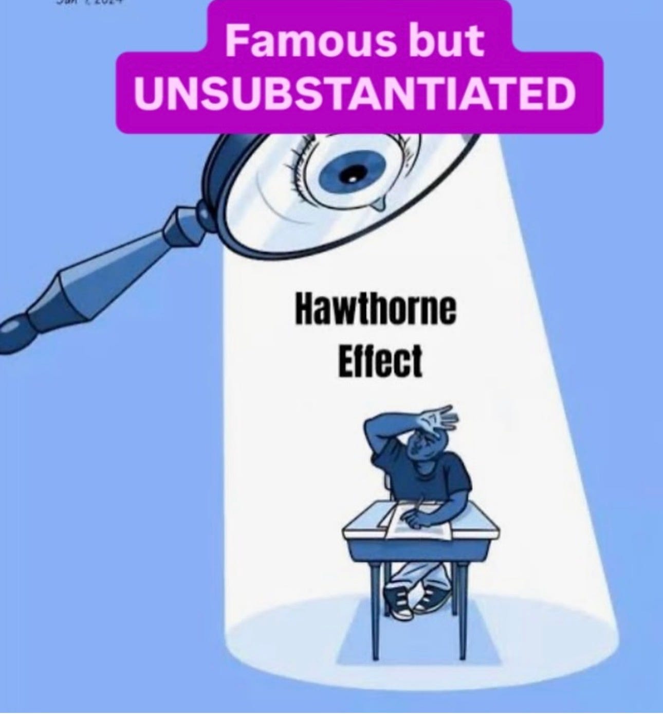 A person sitting at a desk under a magnifying glass

AI-generated content may be incorrect.
