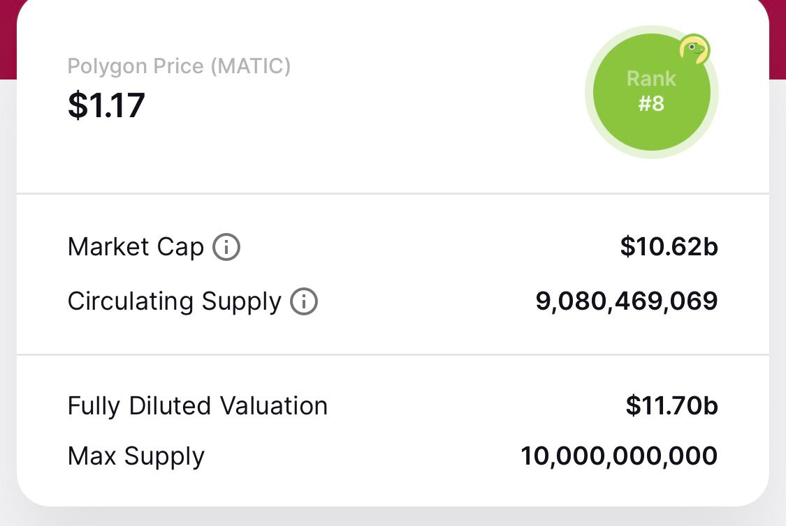 https://token.unlocks.app/matic-network