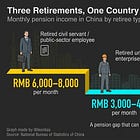 Why China’s Pension Divide Is Still a Status Divide?