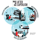 Andy Hines's Imagining After Capitalism