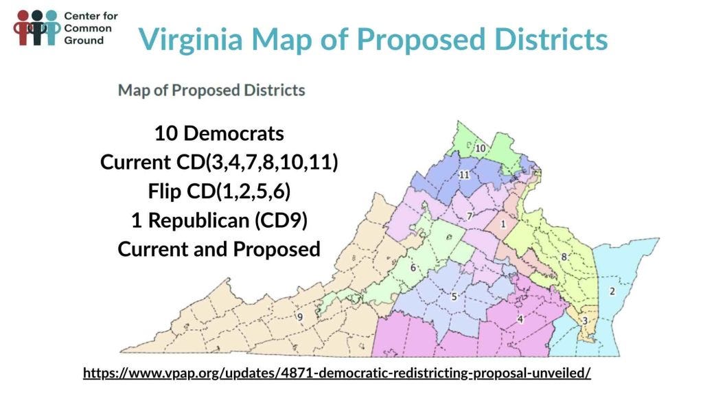 Virginia Redistricting Amendment 2026: How New Maps Could Shift the House Balance in 2026 Virginia Redistricting Amendment 2026: How New Maps Could Shift the House Balance in 2026