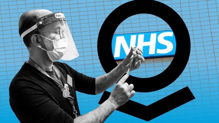 FT montage of NHS worker and logo