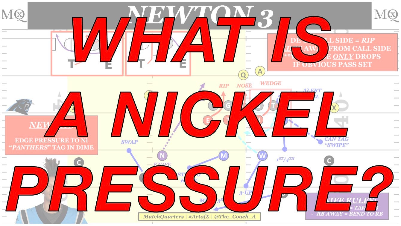 What is a Nickel Pressure?