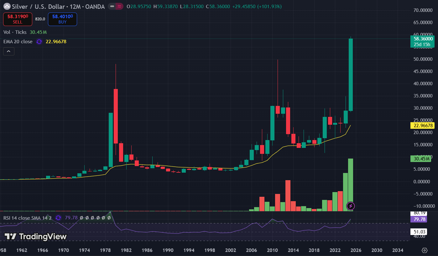 Article content Article content