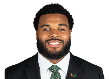 Akheem Mesidor Akheem Mesidor