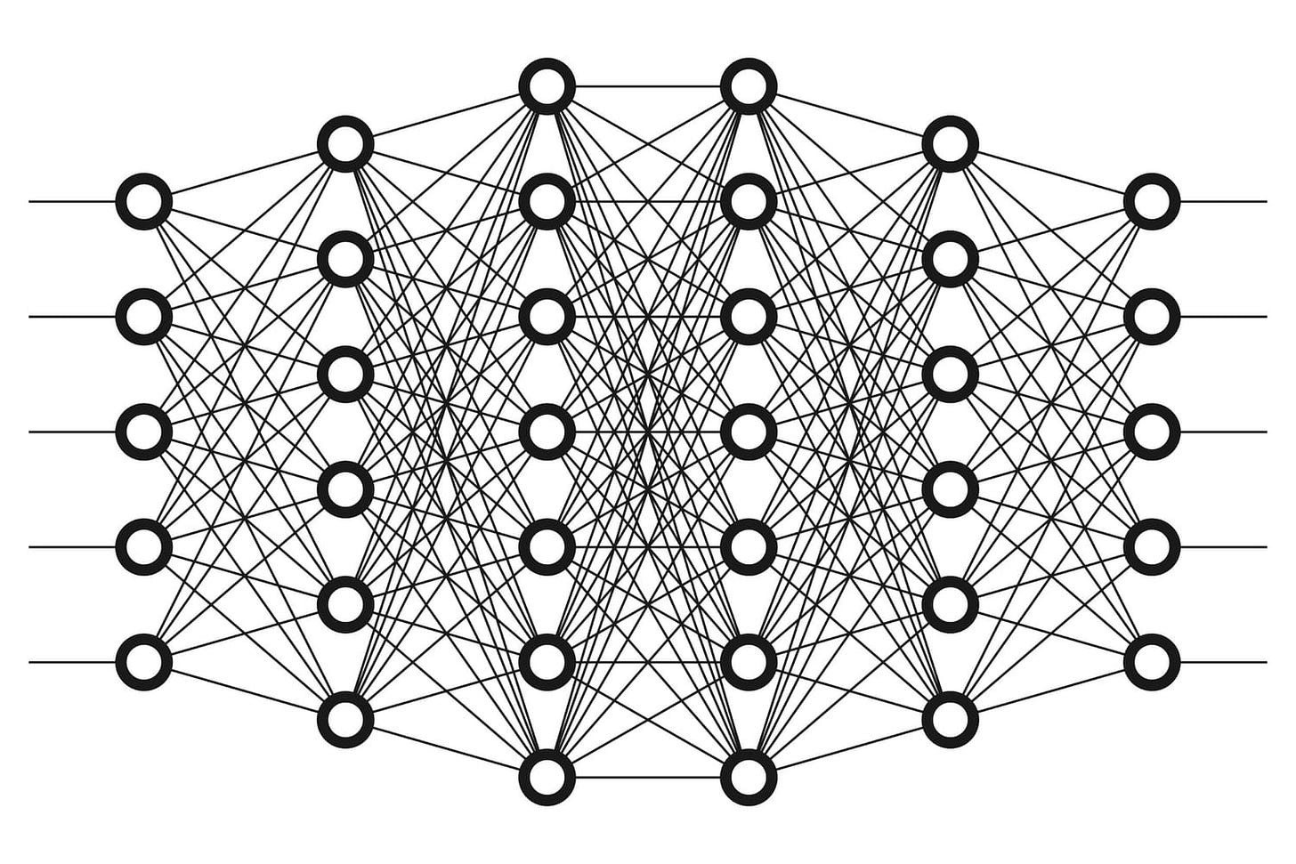 Réseau de neurones artificiels : réseaux neuronaux pour l'IA