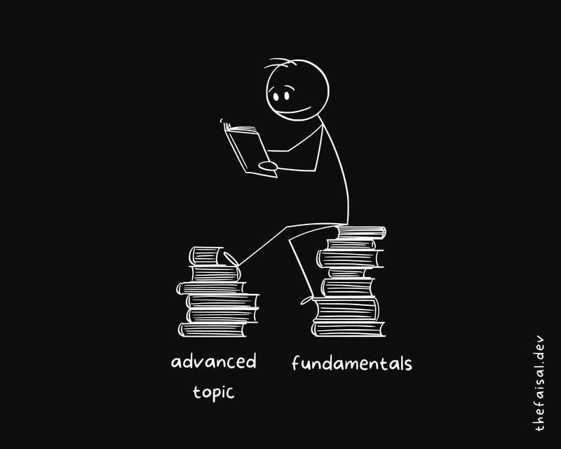 7 Reasons Why You Need to Master the Fundamentals (A Visual Guide) - DEV  Community