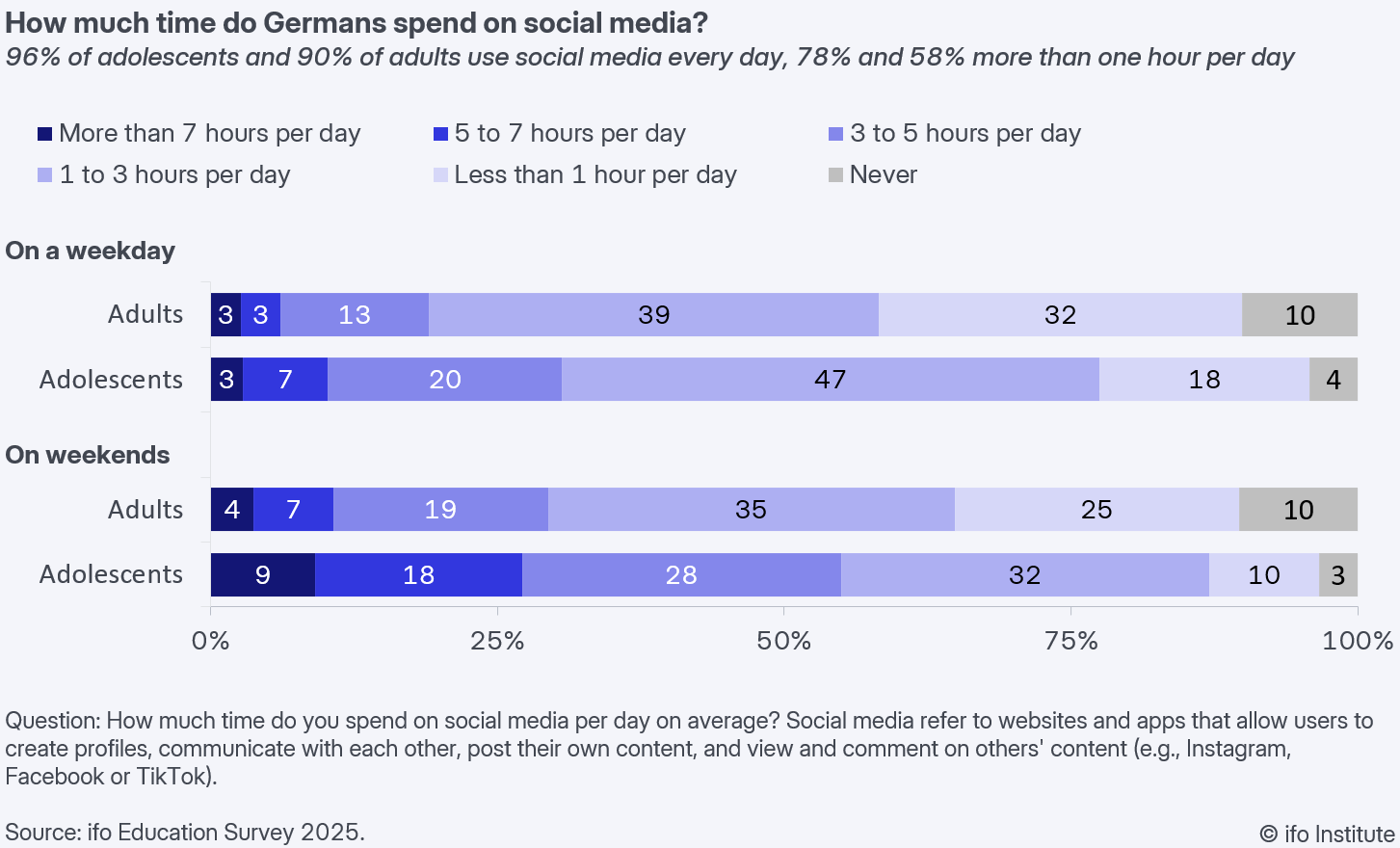 Ein Bild, das Text, Screenshot, Zahl, Schrift enthält.
KI-generierte Inhalte können fehlerhaft sein. Ein Bild, das Text, Screenshot, Zahl, Schrift enthält.
KI-generierte Inhalte können fehlerhaft sein.