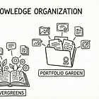 💎 Notes That Ship: Knowledge Organization for Creators & Makers.