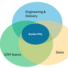 Stop Waiting for Clarity. Go Get It.