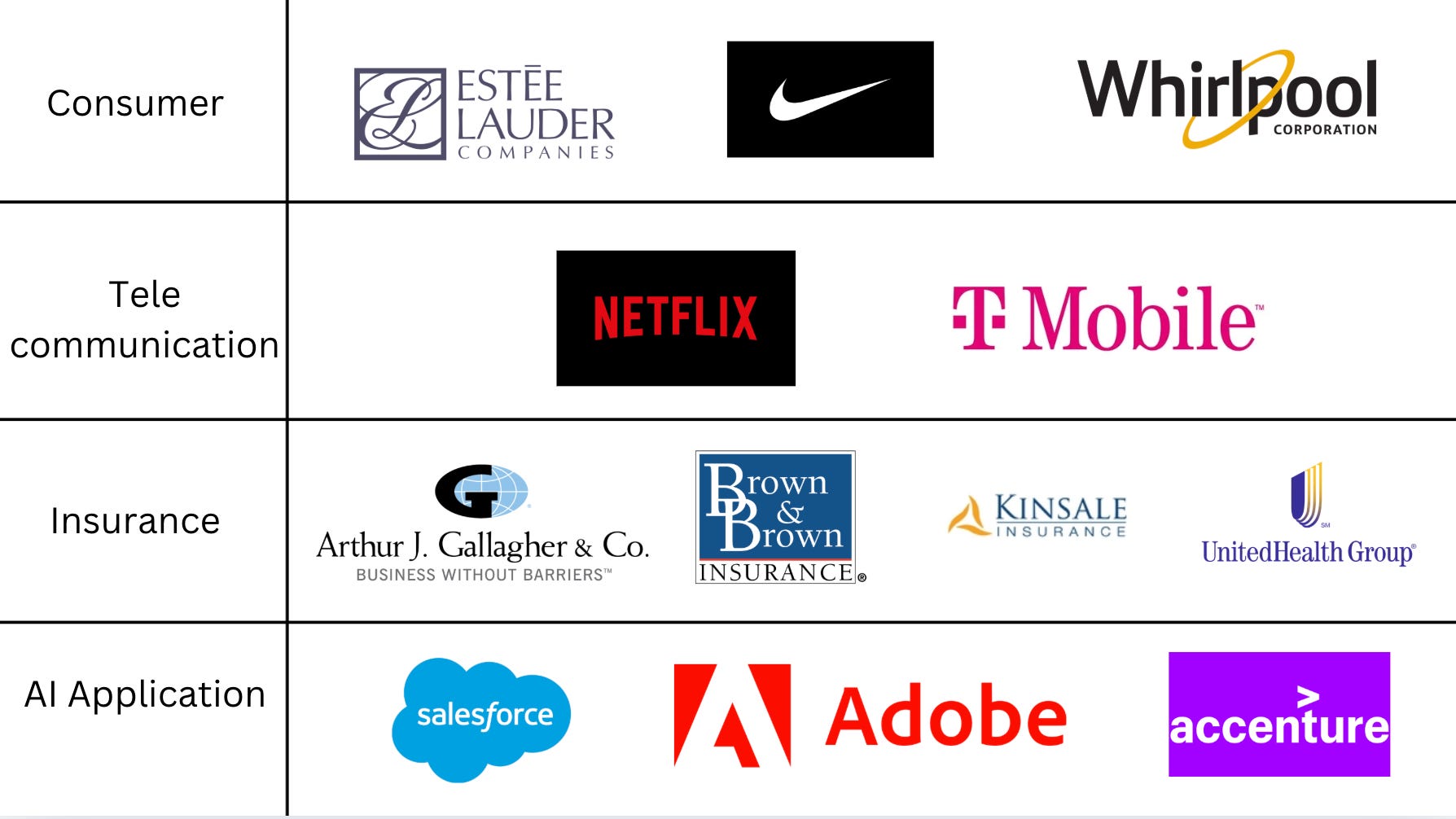 Top 10 of 2026 — Portfolio Set III: Asymmetric Opportunities