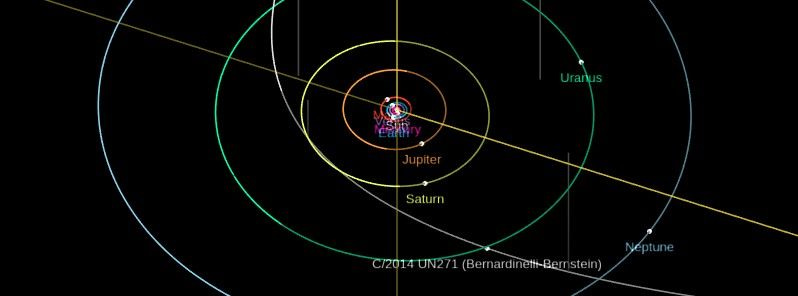 comet-bernardinelli-bernstein-c-2014-un271