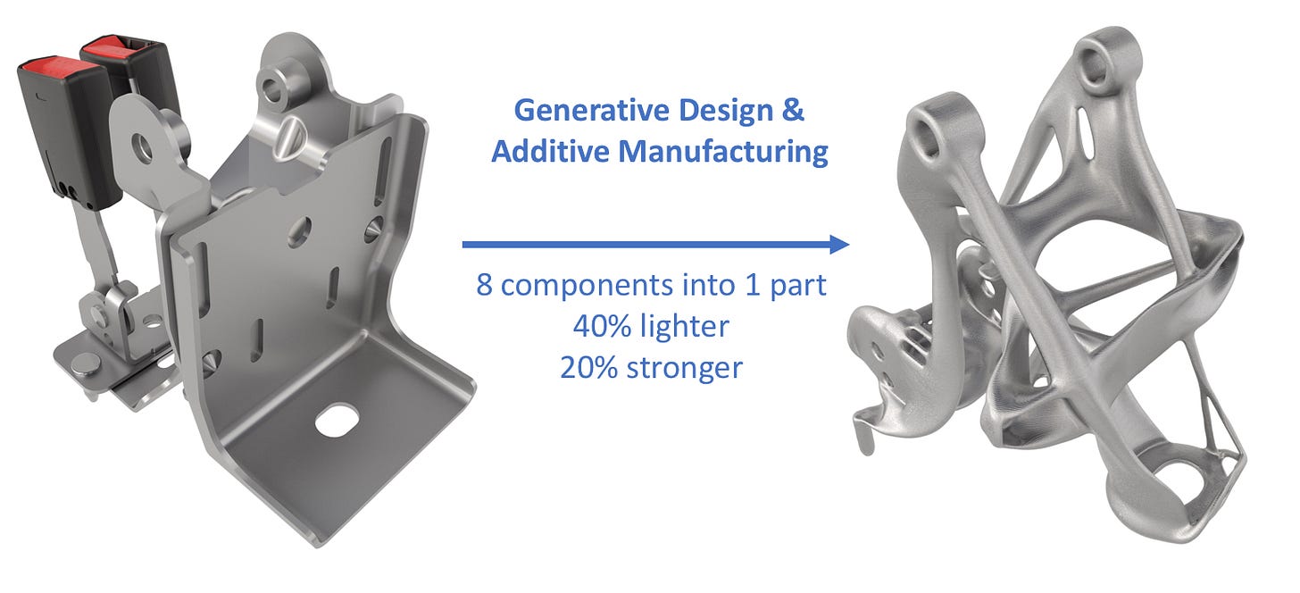 How GM and Autodesk are using generative design for vehicles of the future How GM and Autodesk are using generative design for vehicles of the future
