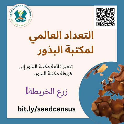 Photos of 9 of the census languages