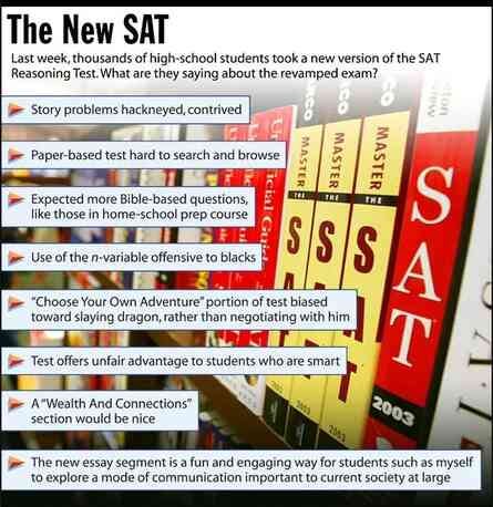 [Image shows a satirical graphic titled "The New SAT" with subtitle "Last week, thousands of high-school students took a new version of the SAT Reasoning Test. What are they saying about the revamped exam?" Background shows SAT test prep books] Story problems hackneyed, contrived; Paper-based test hard to search and browse; Expected more Bible-based questions, like those in home-school prep course; Use of the n-variable offensive to blacks; "Choose Your Own Adventure" portion of test biased toward slaying dragon, rather than negotiating with him; Test offers unfair advantage to students who are smart; A "Wealth And Connections" section would be nice; The new essay segment is a fun and engaging way for students such as myself to explore a mode of communication important to current society at large.