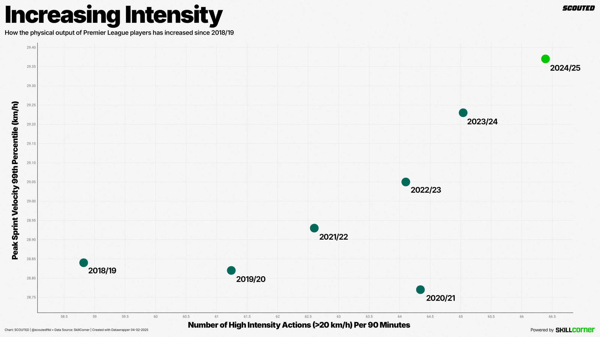 e152868c-db59-4c45-9a0f-df3312cc0fdc_200