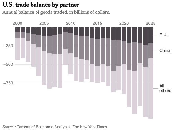 A graph of a graph of a graph
AI-generated content may be incorrect. A graph of a graph of a graph
AI-generated content may be incorrect.