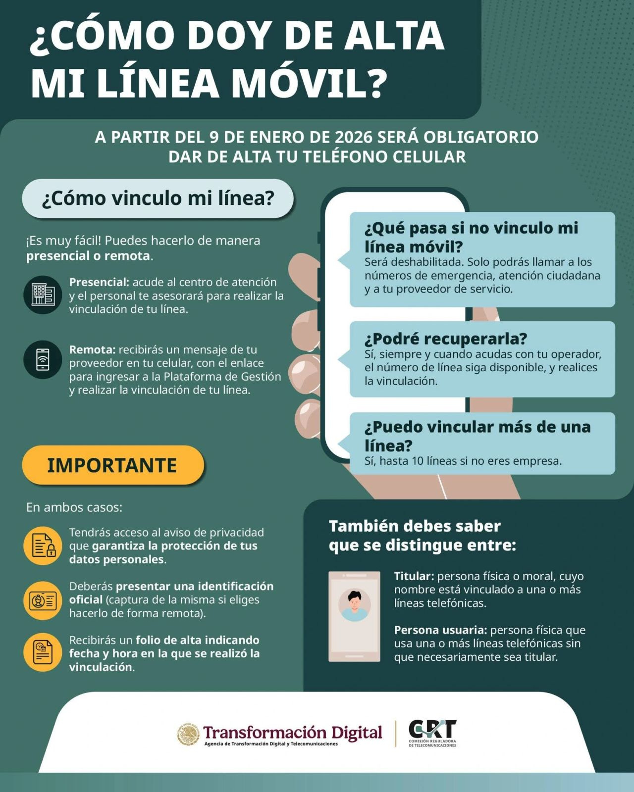 Publicación original de la Comisión Reguladora de Telecomunicaciones en LinkedIn https://www.linkedin.com/posts/comisión-reguladora-de-telecomunicaciones_vinculaciaejndelaedneasmaejviles-activity-7414481693862207488-KoaQ/