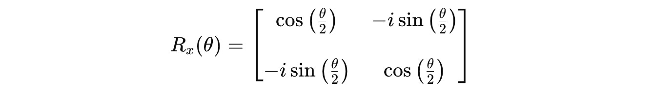 Quantum R R Gate Symbol A Lesson On Single-Qubit Quantum Gates (Part 3)
