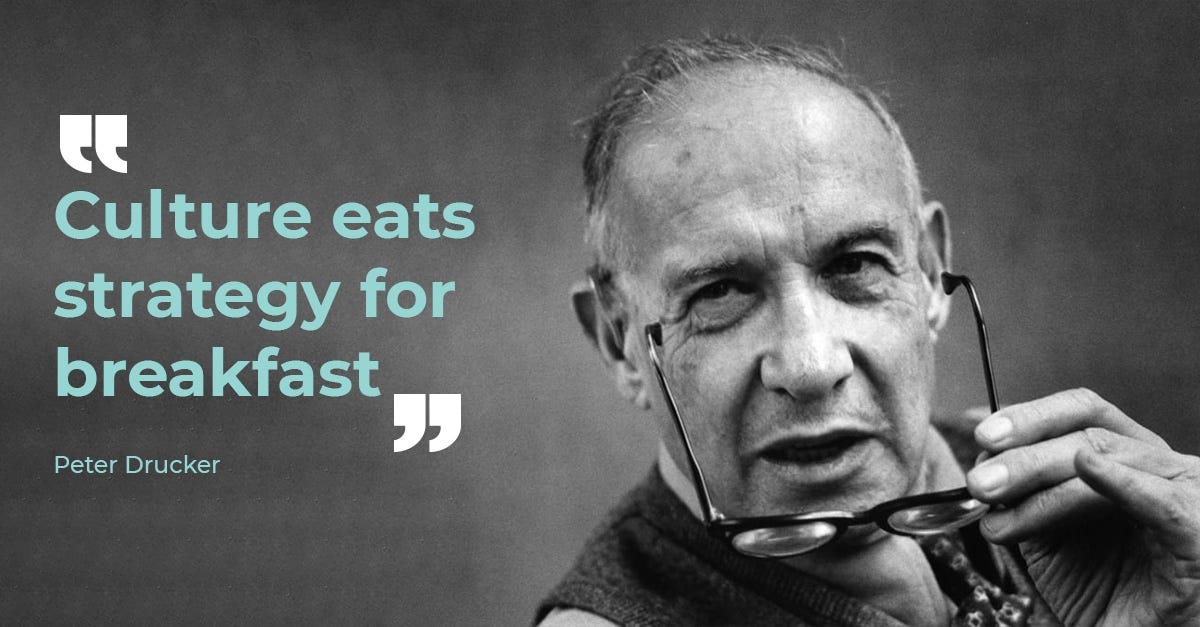Culture eats strategy for breakfast - Peter Drucker Culture eats strategy for breakfast - Peter Drucker